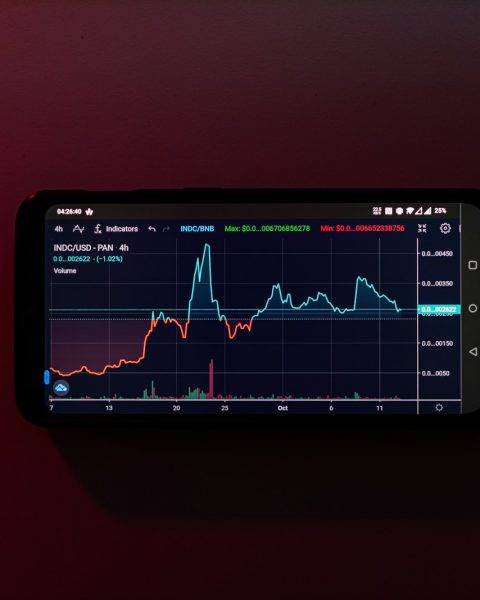 a cell phone displaying a stock chart on a red background